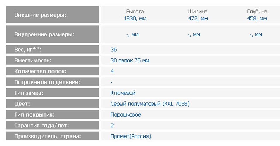 Металлический шкаф АМ 1845