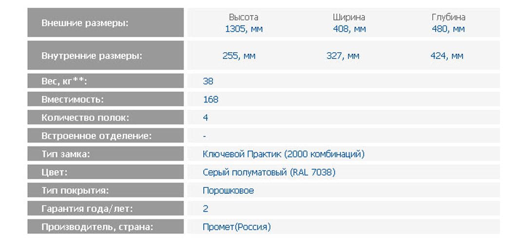 Картотечный шкаф металлический A 44