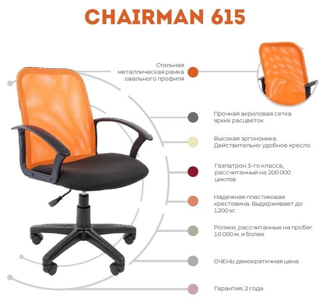 Кресло для оператора CHAIRMAN 615 TW-04 Серое