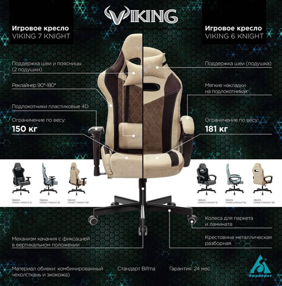 Кресло игровое Бюрократ VIKING 7 KNIGHT B FABRIC Черный