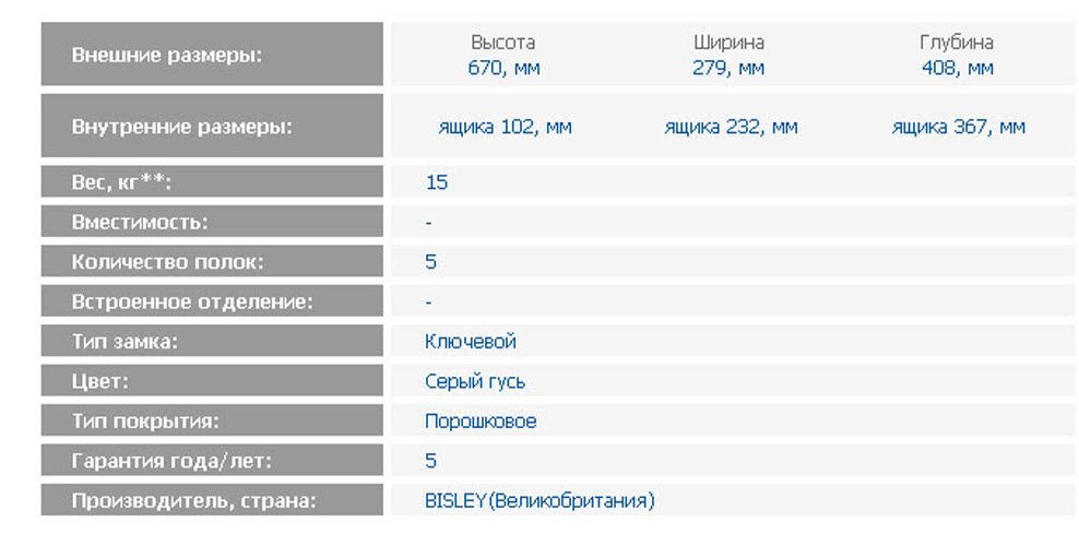 Многоящичный шкаф металлический 29/5L