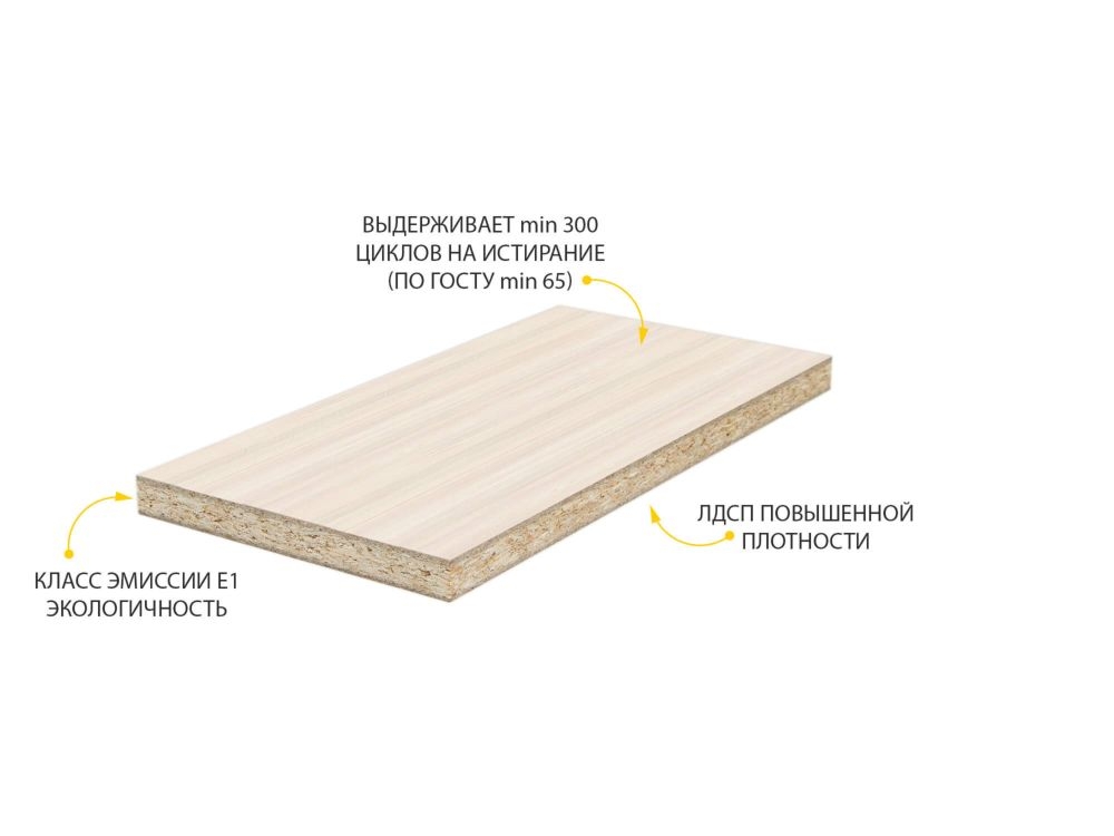 Полка (лев/прав) Рубин 40.100