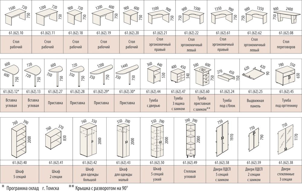 Набор на 4 рабочих места (33 предмета) Альфа 33 Орех Пегас (коричневый)