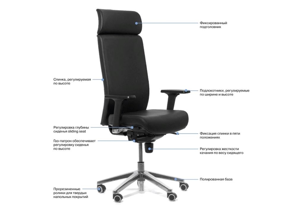 Кресло руководителя RONAN S Dakota black NEW Черное