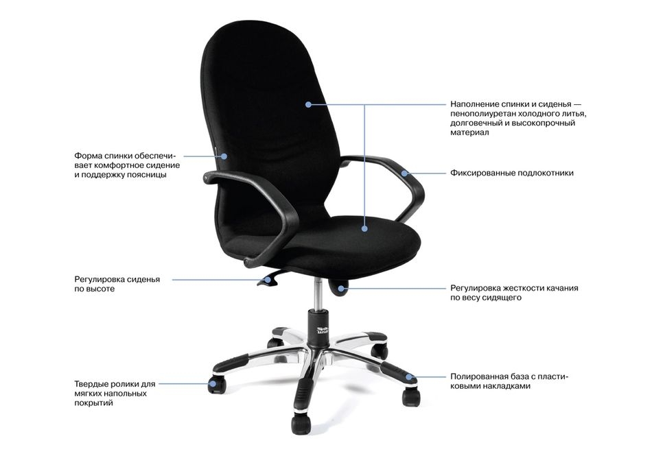 Кресло офисное Мередиен Б СМ 500Ф Черное / Meredien B SM 500F