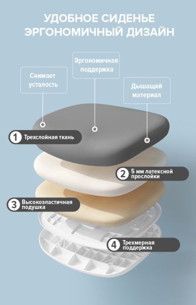 Детское кресло Everprof Kids 102 Ткань Темно-серый