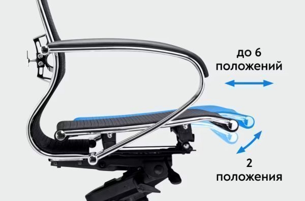 Кресло компьютерное Samurai S4-11U - Infinity /Kc06/Wm06/U1mL-mL(M26.B32.G25.W25)