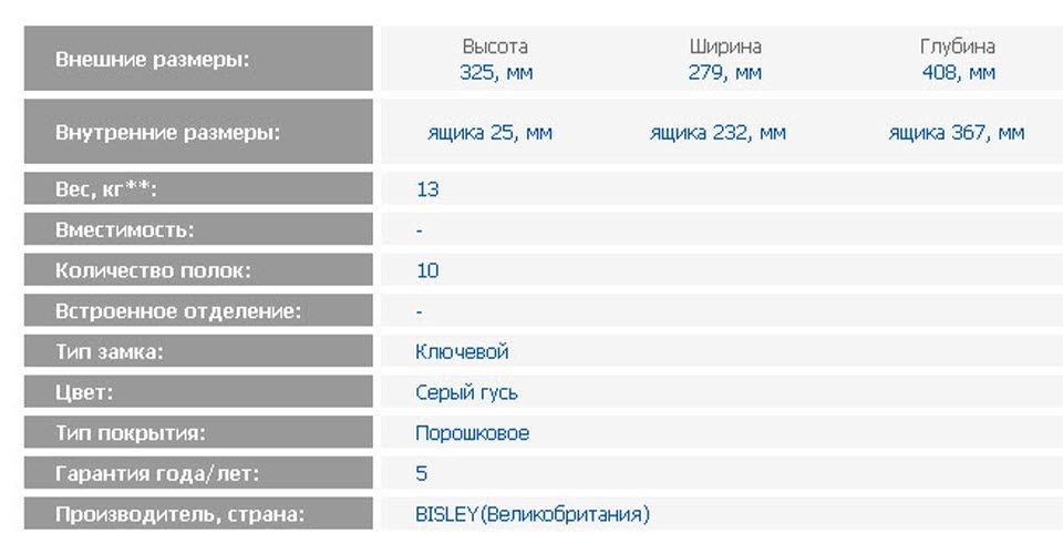 Настольный многоящичный шкаф металлический Настольный шкаф 12/10L (PC 057)
