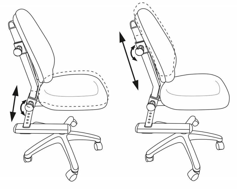 Кресло детское Бюрократ KD-8/TW-13A