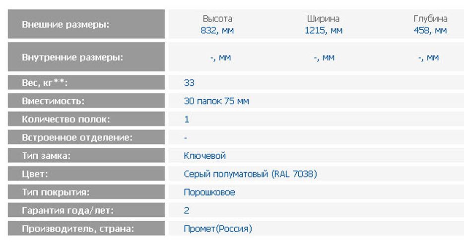 Металлический шкаф AMT 0812