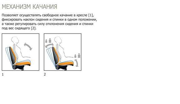 Кресло руководителя ORMAN EXTRA 1.007 (SP-H)