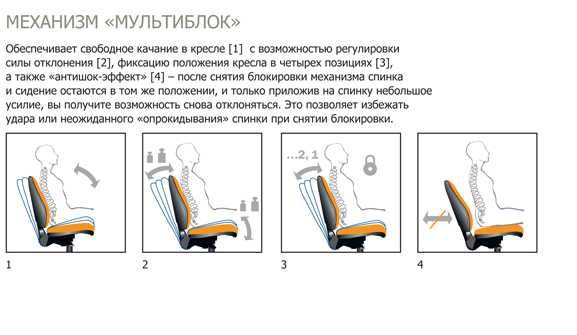 Кресло руководителя ORION STEEL CHROME (LE-F)