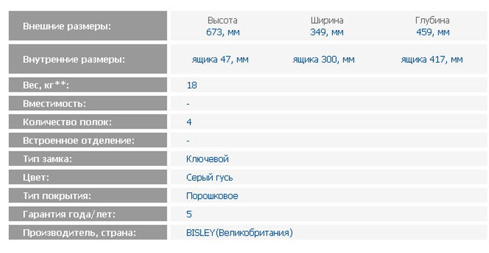 Многоящичный шкаф металлический Многоящ. шкаф ВАЗ/4L (PC 24503)