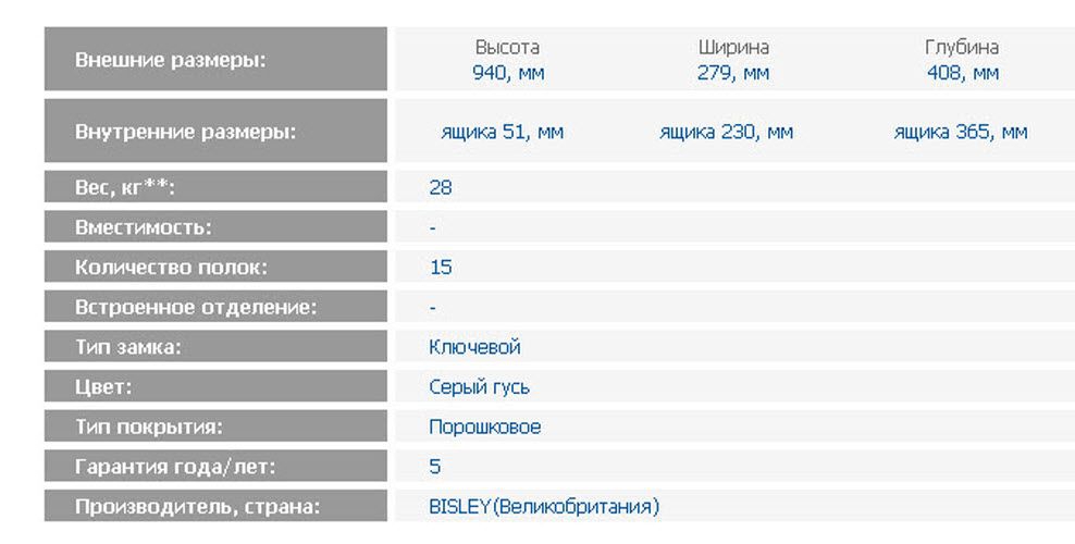 Многоящичный шкаф металлический 39/15L