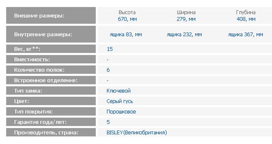 Многоящичный шкаф металлический 29/6L