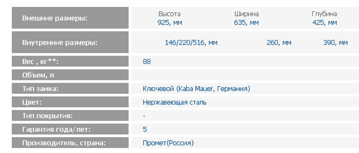 Депозитная ячейка DB-6/3S