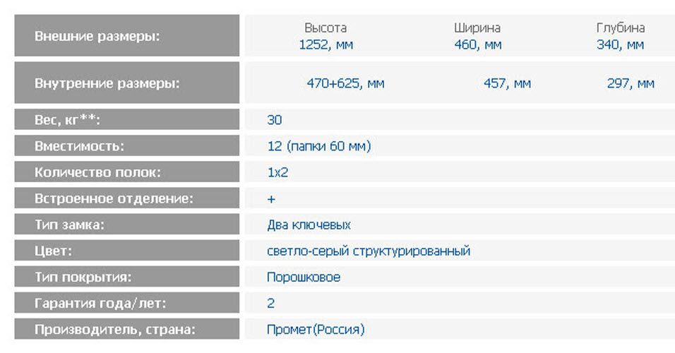 Шкаф бухгалтерский SL-125/2T
