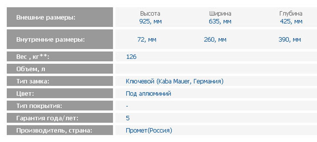Депозитная ячейка DB-24