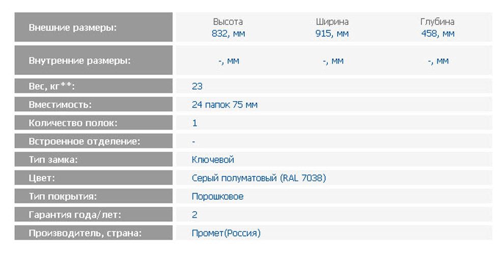 Металлический шкаф М-08