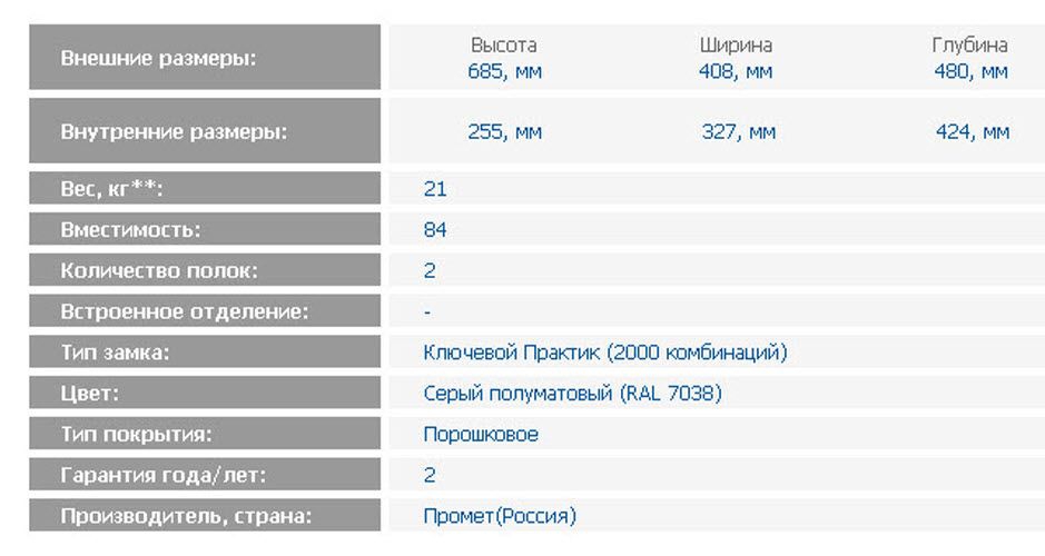 Картотечный шкаф металлический A 42