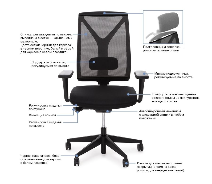 Кресло DION Mesh Bl 870 1D black Jade9502 Серый Черный