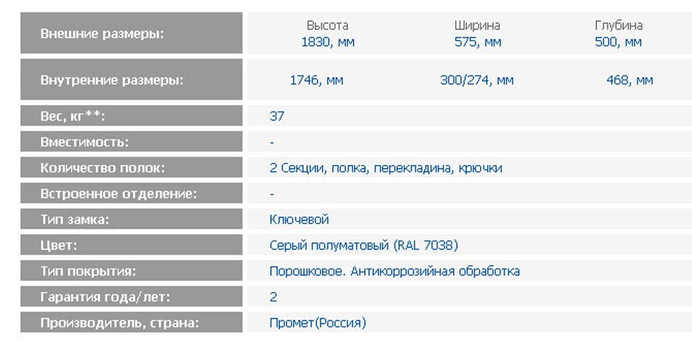 Шкаф металлический LE Шкаф LE-21