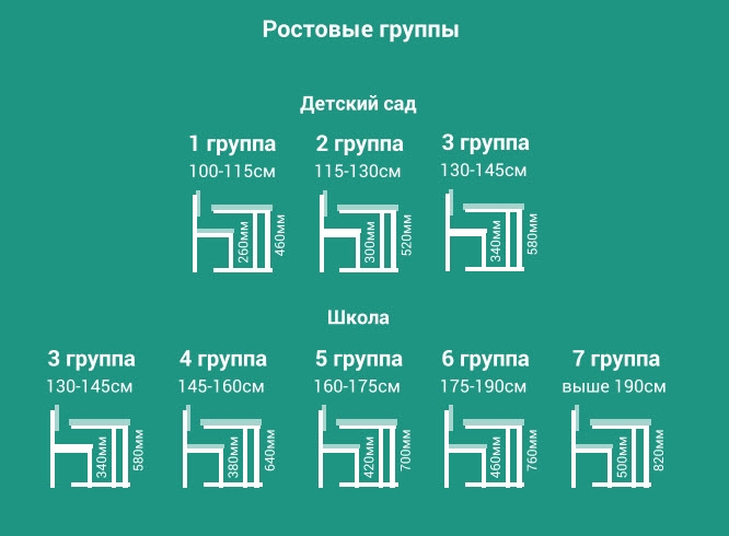 Парта двухместная Де Гласси Н (рост 3-5)  ЛДСП Серый/ Металл Серый+Оранжевый