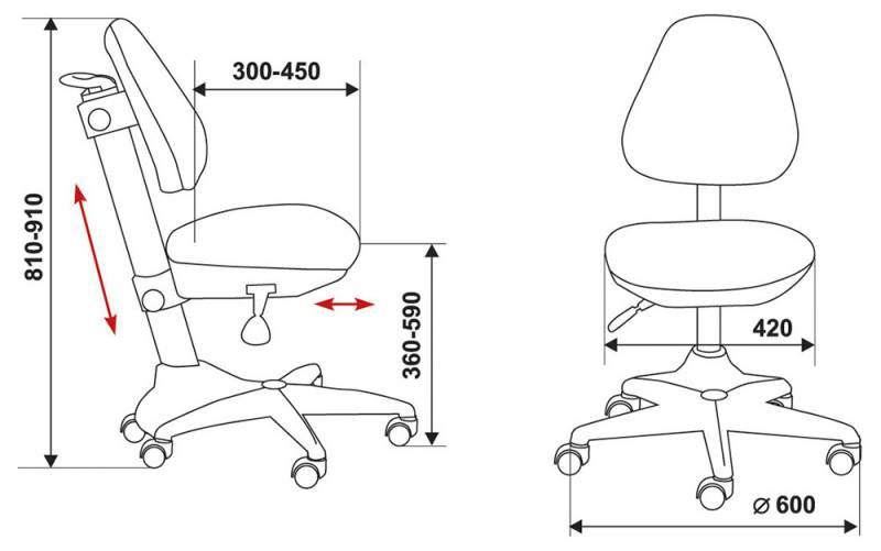 Кресло детское Бюрократ KD-2/BL/aqua