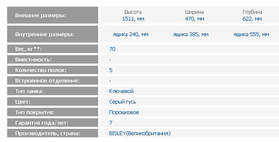 Картотечный шкаф металлический BS5E