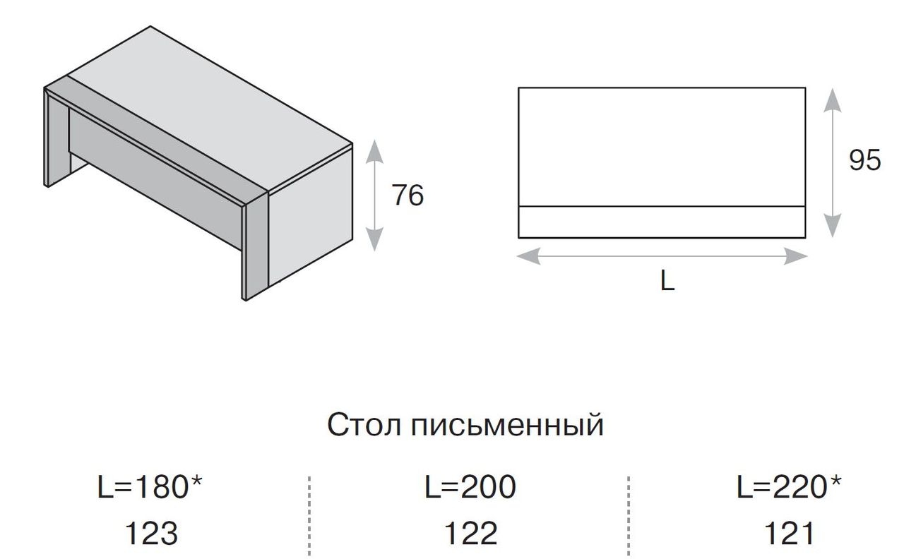 LAVA Стол письменный 200 122 DD/12/DD