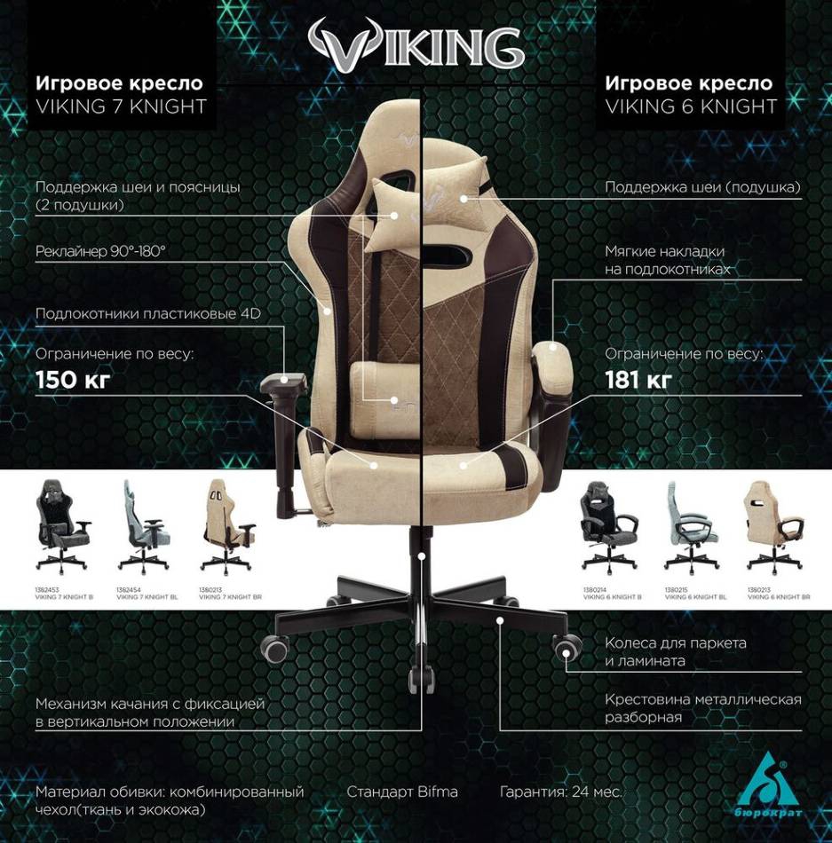 Кресло игровое Бюрократ VIKING 6 KNIGHT B FABRIC Черный