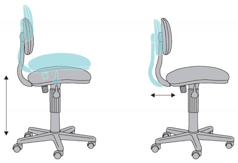 Кресло детское Бюрократ CH-W201NX/15-48 Серое
