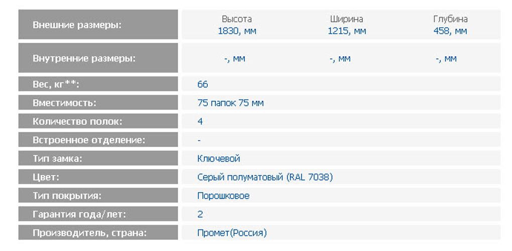 Металлический шкаф AMT 1812