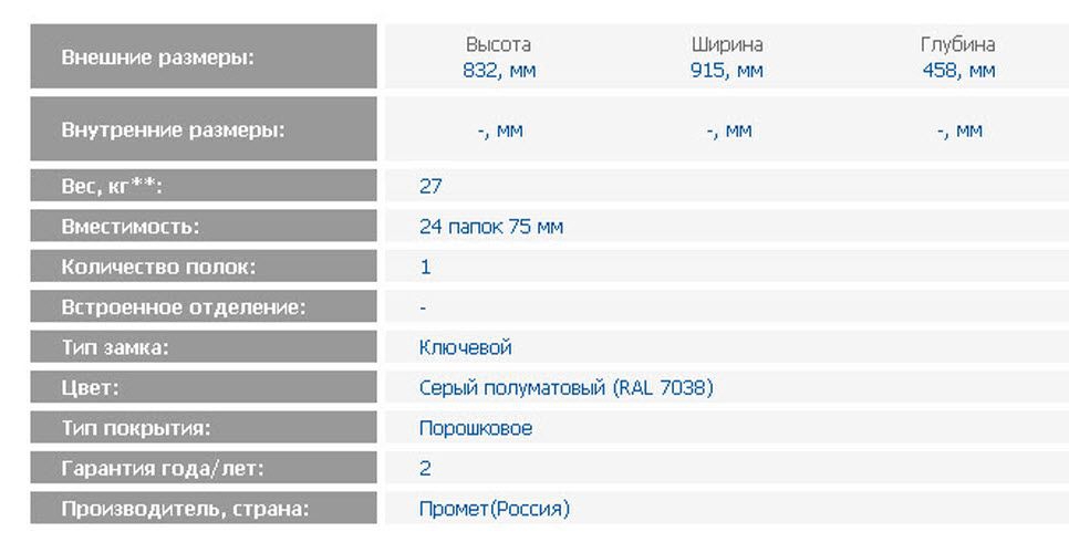 Металлический шкаф AMT 0891