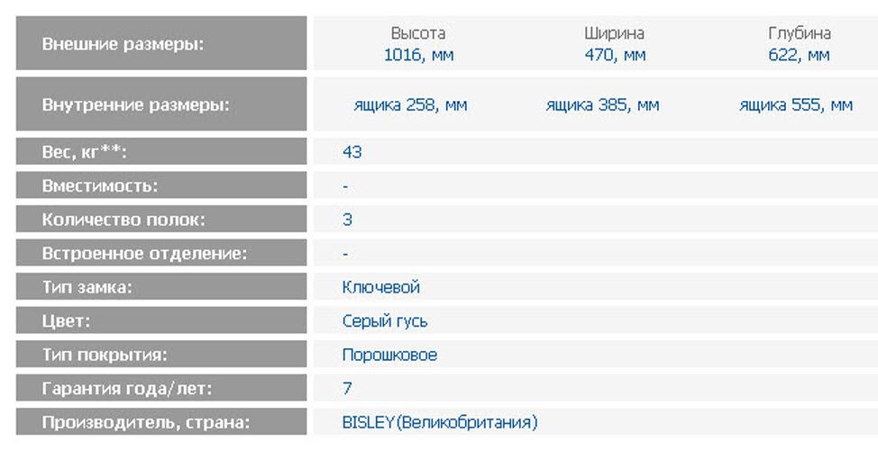 Картотечный шкаф металлический BS3E