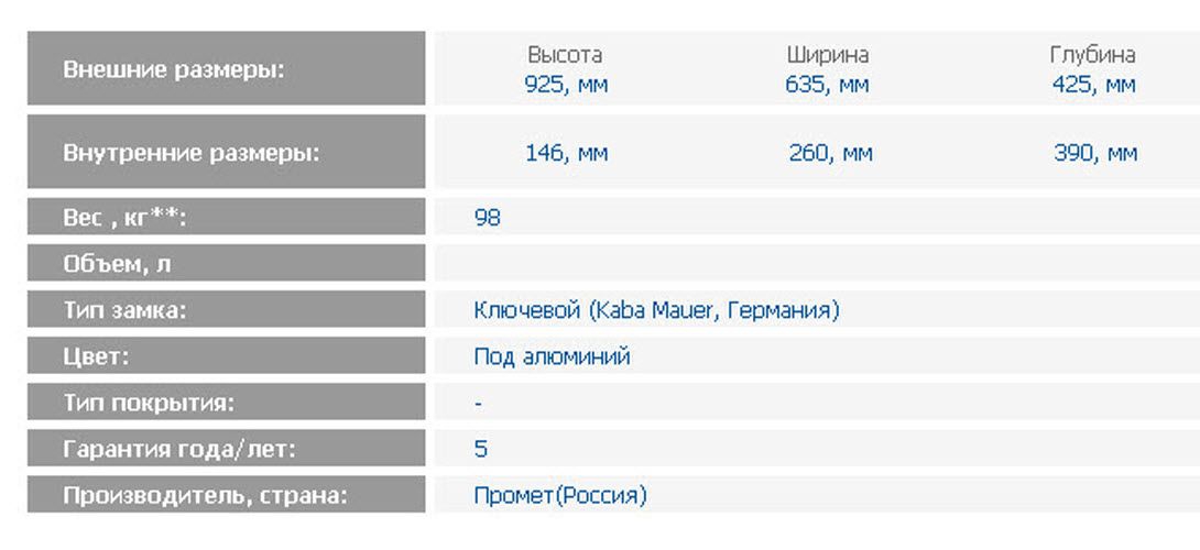 Депозитная ячейка DB-12