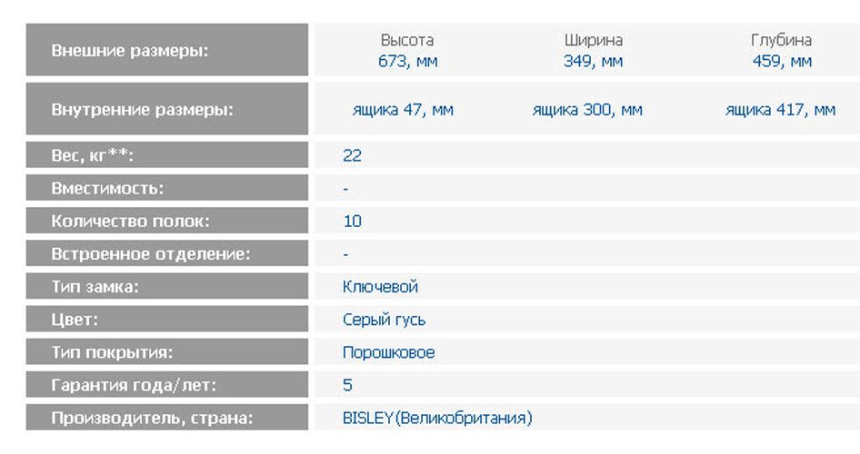 Многоящичный шкаф металлический ВА3/10L