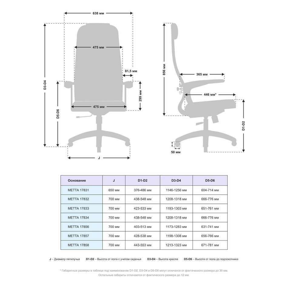 Кресло офисное МЕТТА B 1b 21/U158, Основание 17832 Комплект 4 Светло-серое