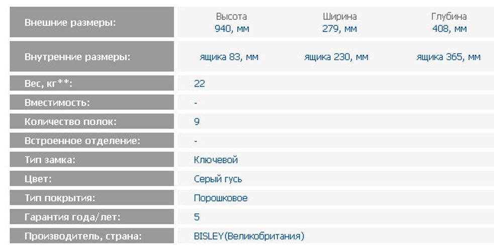 Многоящичный шкаф металлический 39/9L
