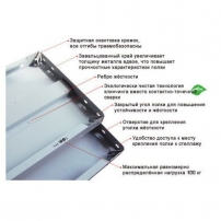 СТФЛ 100х60 Полка